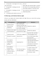 Preview for 13 page of Hisense Chill RC07N1CBD1 User Manual