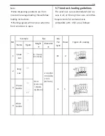 Preview for 14 page of Hisense Chill RC07N1CBD1 User Manual