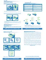 Preview for 1 page of Hisense Co-Zee Instructions