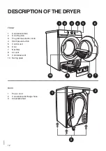 Предварительный просмотр 12 страницы Hisense DCGE802 User'S Operation Manual