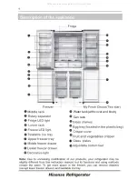 Предварительный просмотр 9 страницы Hisense DH-70K1SJE User'S Operation Manual