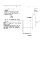 Preview for 10 page of Hisense DH5021KP1W Use & Care Manual