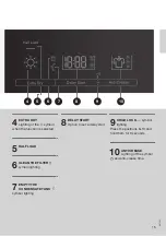 Предварительный просмотр 15 страницы Hisense DHGA80 User'S Operation Manual