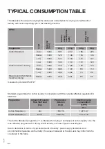 Preview for 54 page of Hisense DHGA80 User'S Operation Manual