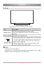 Preview for 11 page of Hisense ES-A20020K-1 Quick Setup Manual