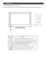 Preview for 6 page of Hisense F39V77C Manual