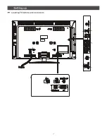 Preview for 7 page of Hisense F39V77C Manual