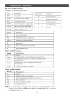 Preview for 19 page of Hisense F39V77C Manual