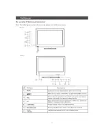 Preview for 7 page of Hisense F40V87C User Manual