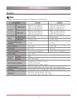 Preview for 26 page of Hisense F42K20E User Manual