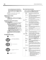 Preview for 15 page of Hisense F55V89C User Manual