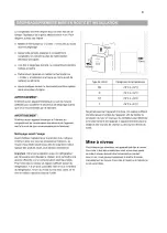 Предварительный просмотр 23 страницы Hisense FC-12DD4SQA User Manual