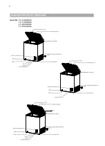 Предварительный просмотр 26 страницы Hisense FC-12DD4SQA User Manual