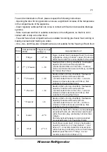 Предварительный просмотр 24 страницы Hisense FCN309A40G User'S Operation Manual