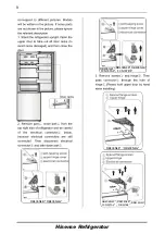 Preview for 9 page of Hisense FCN337A4 User'S Operation Manual