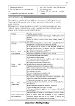 Preview for 22 page of Hisense FCN337A4 User'S Operation Manual