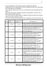 Preview for 24 page of Hisense FCN337A4 User'S Operation Manual