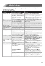 Предварительный просмотр 24 страницы Hisense FMN530WFI User'S Operation Manual