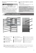 Предварительный просмотр 62 страницы Hisense FMN530WFI User'S Operation Manual