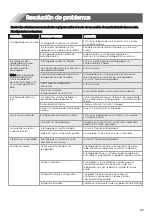 Предварительный просмотр 74 страницы Hisense FMN530WFI User'S Operation Manual