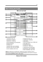 Предварительный просмотр 13 страницы Hisense FSN515W20C User'S Operation Manual