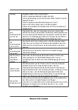 Предварительный просмотр 23 страницы Hisense FSN515W20C User'S Operation Manual