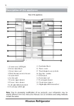 Предварительный просмотр 33 страницы Hisense FSN515W20C User'S Operation Manual