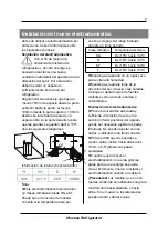 Предварительный просмотр 50 страницы Hisense FSN515W20C User'S Operation Manual