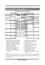 Предварительный просмотр 52 страницы Hisense FSN515W20C User'S Operation Manual