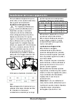 Предварительный просмотр 91 страницы Hisense FSN515W20C User'S Operation Manual