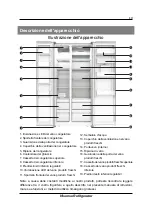 Предварительный просмотр 93 страницы Hisense FSN515W20C User'S Operation Manual