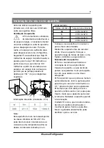 Предварительный просмотр 133 страницы Hisense FSN515W20C User'S Operation Manual