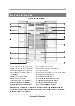 Предварительный просмотр 135 страницы Hisense FSN515W20C User'S Operation Manual