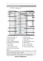 Предварительный просмотр 9 страницы Hisense FSN519WFI User'S Operation Manual