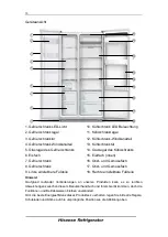 Предварительный просмотр 10 страницы Hisense FSN519WFI User'S Operation Manual