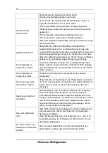 Preview for 26 page of Hisense FSN519WFI User'S Operation Manual