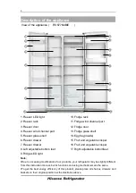 Preview for 38 page of Hisense FSN519WFI User'S Operation Manual