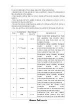 Preview for 56 page of Hisense FSN519WFI User'S Operation Manual