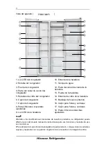 Preview for 68 page of Hisense FSN519WFI User'S Operation Manual