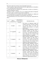 Предварительный просмотр 85 страницы Hisense FSN519WFI User'S Operation Manual