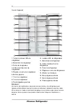 Предварительный просмотр 96 страницы Hisense FSN519WFI User'S Operation Manual