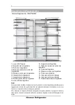 Preview for 123 page of Hisense FSN519WFI User'S Operation Manual