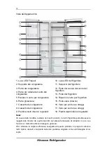 Preview for 124 page of Hisense FSN519WFI User'S Operation Manual