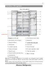 Предварительный просмотр 33 страницы Hisense FSN570W20B User'S Operation Manual