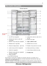 Предварительный просмотр 55 страницы Hisense FSN570W20B User'S Operation Manual