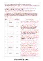 Предварительный просмотр 66 страницы Hisense FSN570W20B User'S Operation Manual