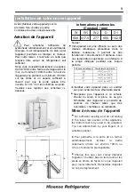 Предварительный просмотр 75 страницы Hisense FSN570W20B User'S Operation Manual