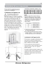 Предварительный просмотр 97 страницы Hisense FSN570W20B User'S Operation Manual