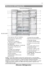 Предварительный просмотр 99 страницы Hisense FSN570W20B User'S Operation Manual