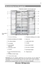 Предварительный просмотр 121 страницы Hisense FSN570W20B User'S Operation Manual